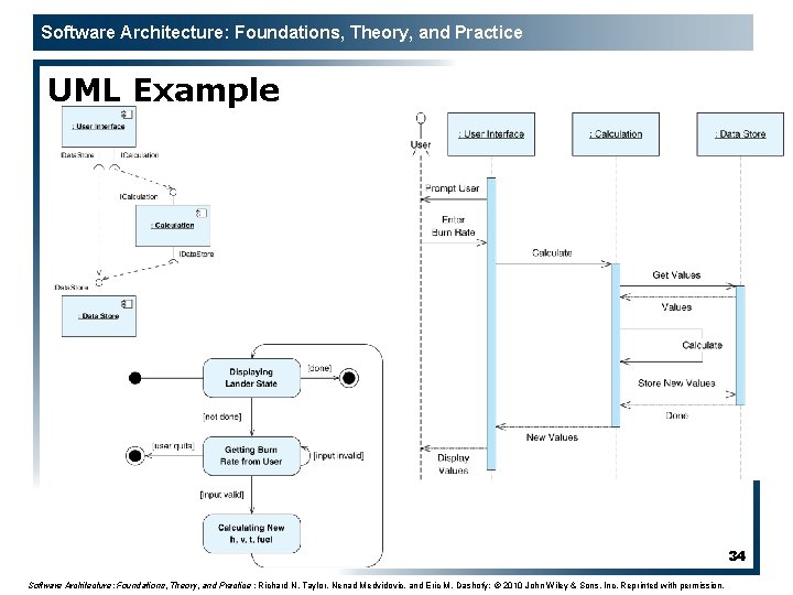 Software Architecture: Foundations, Theory, and Practice UML Example 34 Software Architecture: Foundations, Theory, and