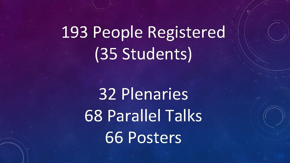 193 People Registered (35 Students) 32 Plenaries 68 Parallel Talks 66 Posters 