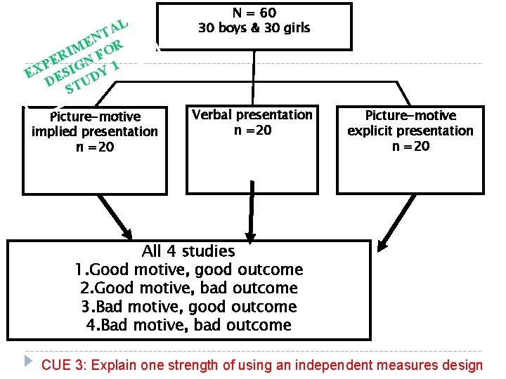 AL T N E IM FOR R PE IGN 1 X E ES DY