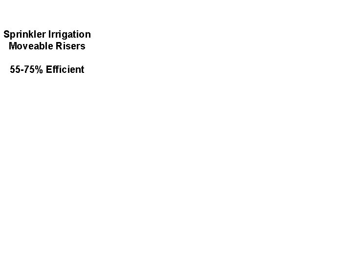 Sprinkler Irrigation Moveable Risers 55 -75% Efficient 