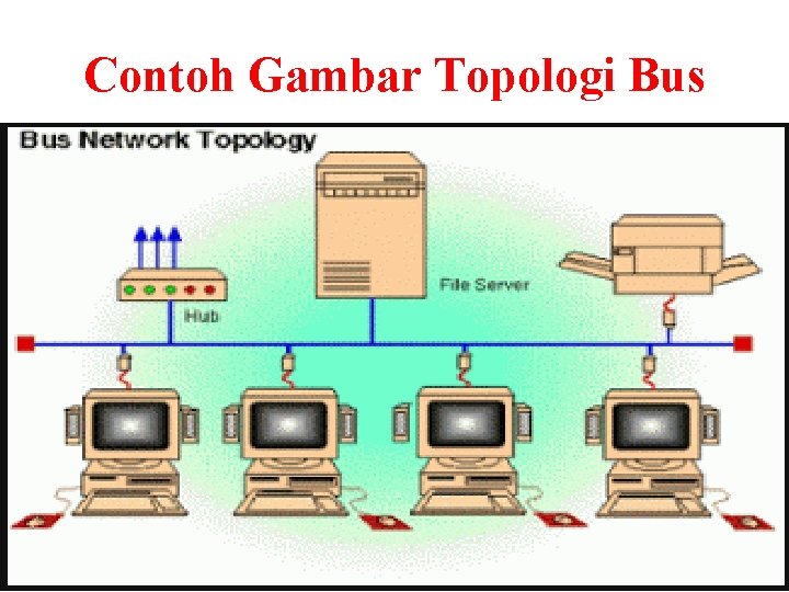 Contoh Gambar Topologi Bus Contoh Gambar Topologi Bus