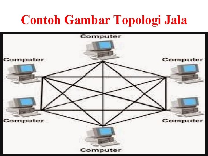 Contoh Gambar Topologi Jala Contoh Gambar Topologi Jala