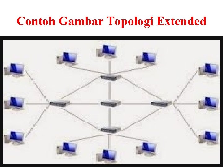 Contoh Gambar Topologi Extended Contoh Gambar Topologi Extended