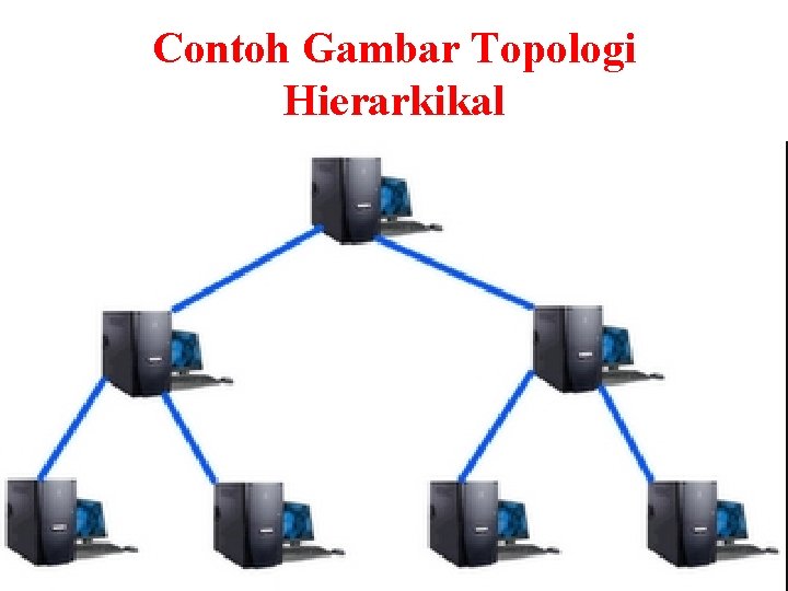 Contoh Gambar Topologi Hierarkikal Contoh Gambar Topologi Hierarkikal