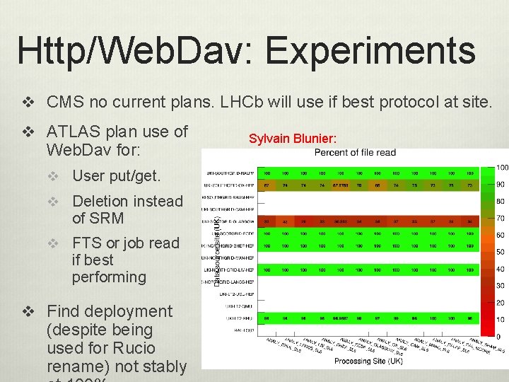 Http/Web. Dav: Experiments v CMS no current plans. LHCb will use if best protocol