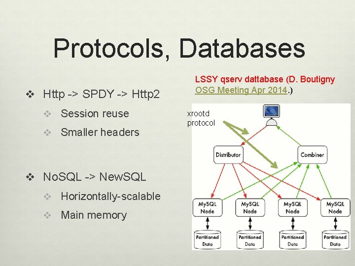 Protocols, Databases v Http -> SPDY -> Http 2 v Session reuse v Smaller