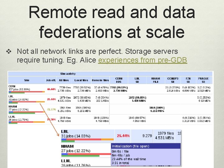 Remote read and data federations at scale v Not all network links are perfect.