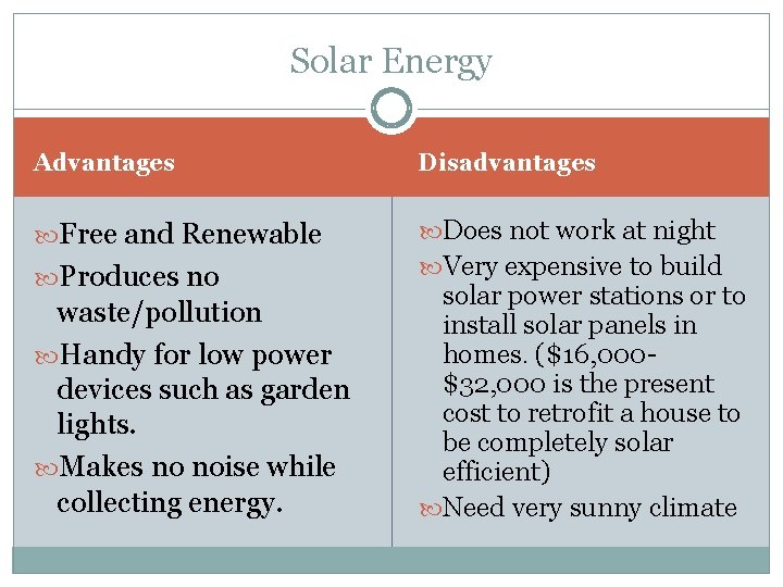 Solar Energy Advantages Disadvantages Free and Renewable Does not work at night Produces no