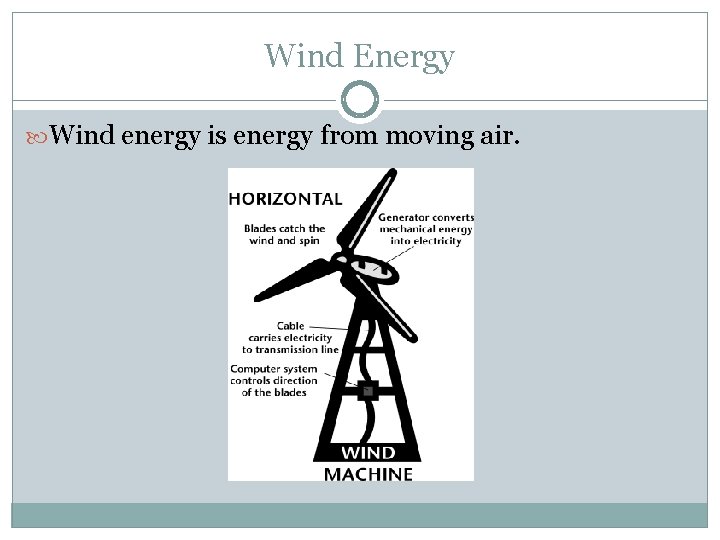 Wind Energy Wind energy is energy from moving air. 