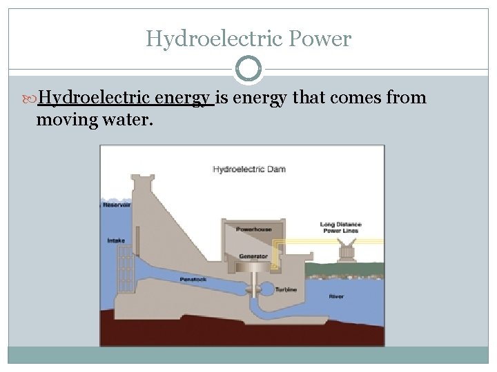 Hydroelectric Power Hydroelectric energy is energy that comes from moving water. 