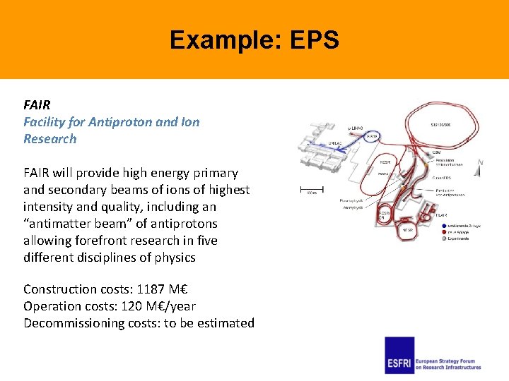 Example: EPS FAIR Facility for Antiproton and Ion Research FAIR will provide high energy