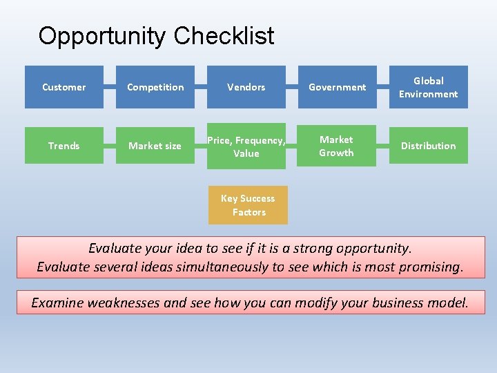 Opportunity Checklist Customer Competition Vendors Government Global Environment Trends Market size Price, Frequency, Value