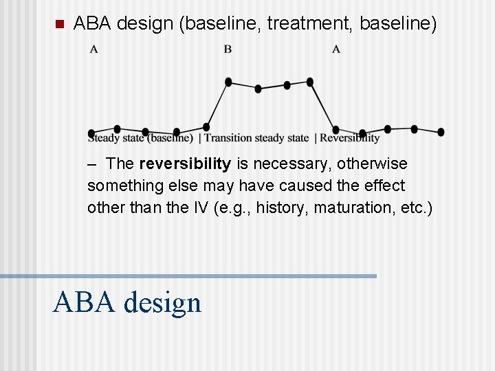 n ABA design (baseline, treatment, baseline) – The reversibility is necessary, otherwise something else
