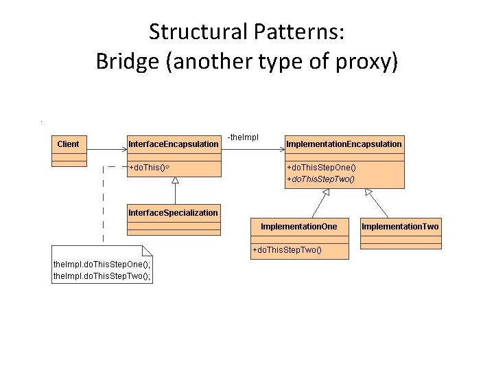 Structural Patterns: Bridge (another type of proxy) 