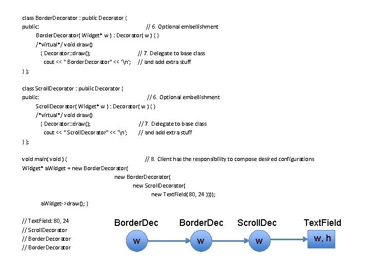 class Border. Decorator : public Decorator { public: // 6. Optional embellishment Border. Decorator(
