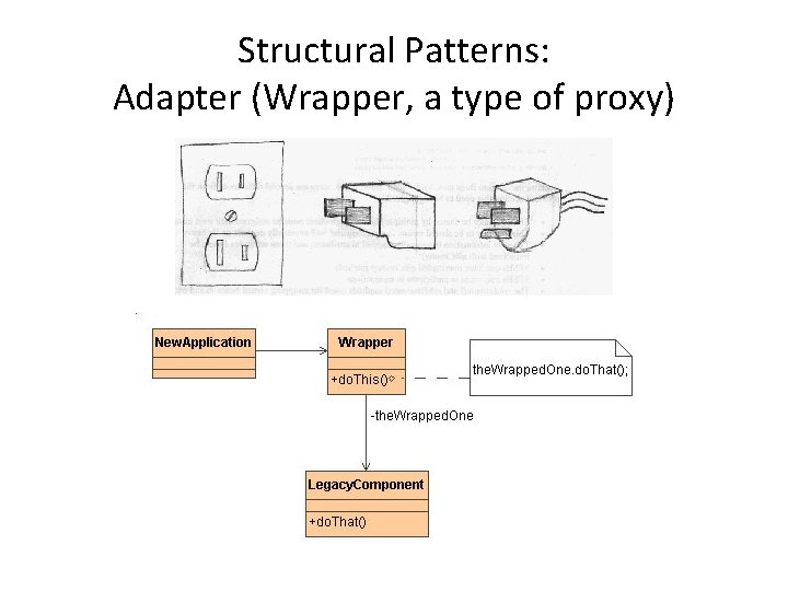 Structural Patterns: Adapter (Wrapper, a type of proxy) 