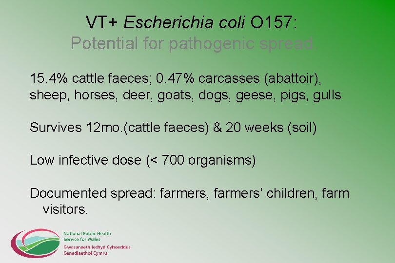 VT+ Escherichia coli O 157: Potential for pathogenic spread. 15. 4% cattle faeces; 0.