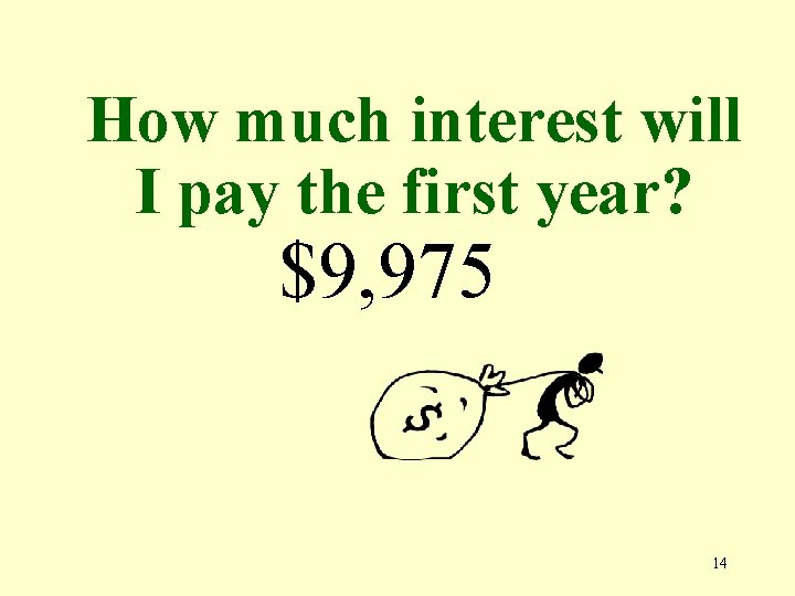 How much interest will I pay the first year? $9, 975 14 