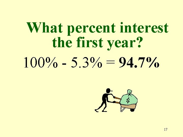 What percent interest the first year? 100% - 5. 3% = 94. 7% 17