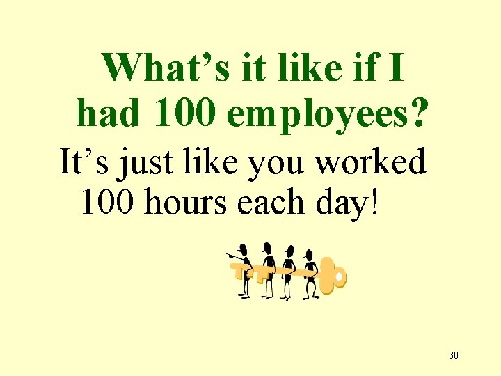 What’s it like if I had 100 employees? It’s just like you worked 100