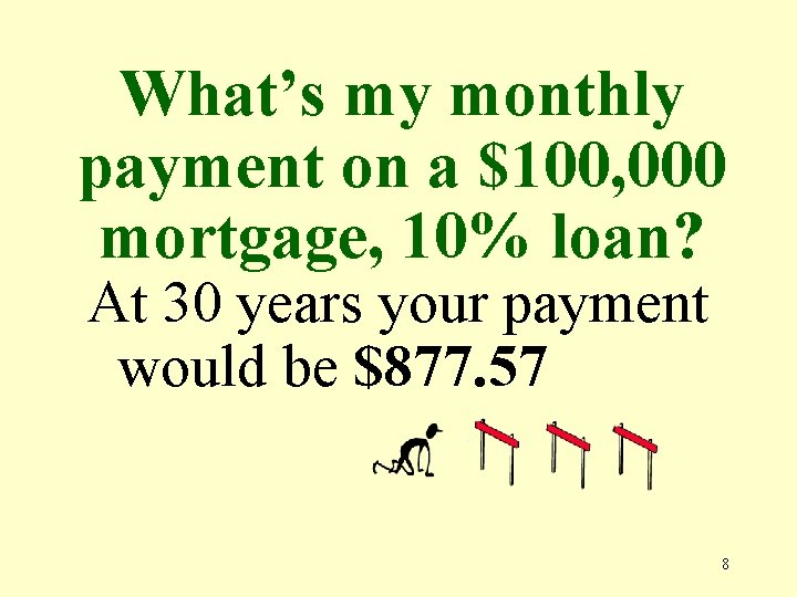 What’s my monthly payment on a $100, 000 mortgage, 10% loan? At 30 years