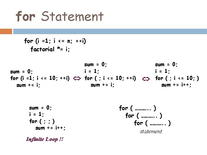 for Statement for (i =1; i <= n; ++i) factorial *= i; sum =