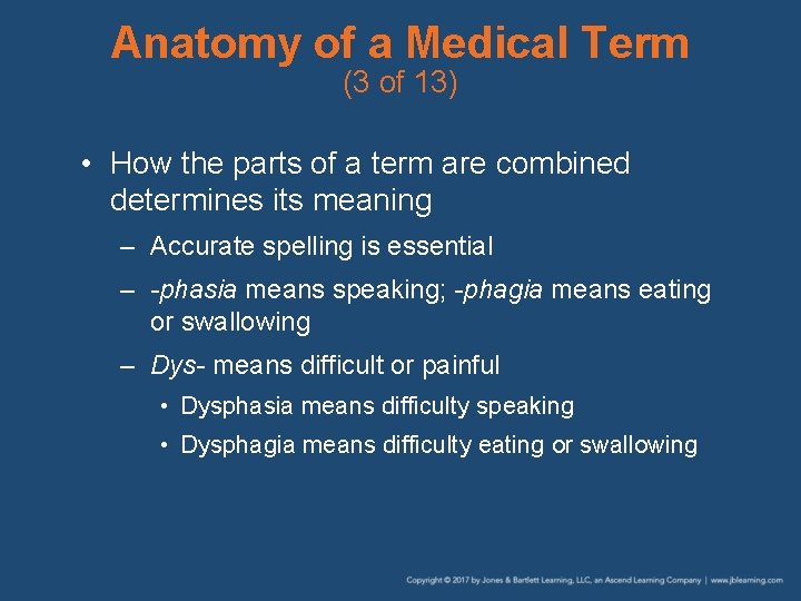 Anatomy of a Medical Term (3 of 13) • How the parts of a