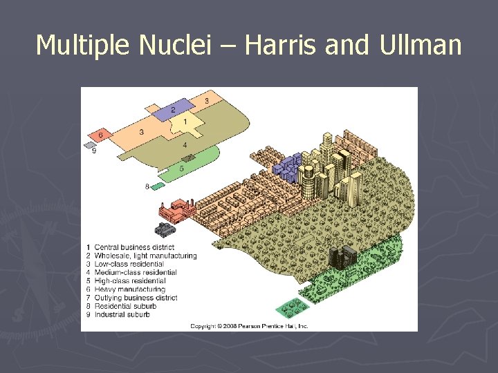 Multiple Nuclei – Harris and Ullman 