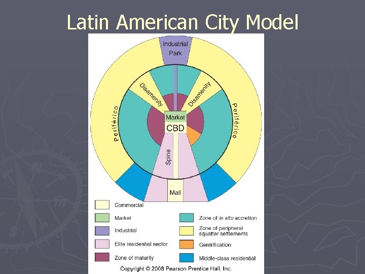 Latin American City Model 