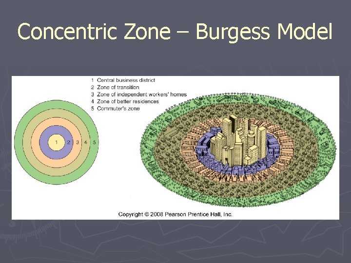 Concentric Zone – Burgess Model 