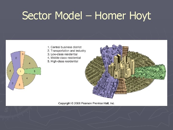 Sector Model – Homer Hoyt 