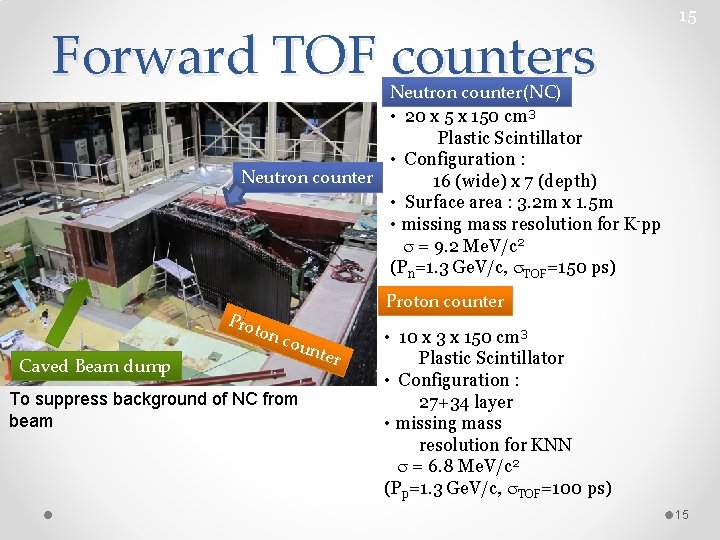 Forward TOF counters 15 Neutron counter(NC) • 20 x 5 x 150 cm 3