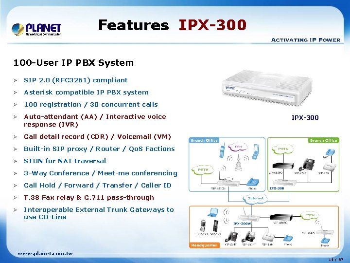 Features IPX-300 100 -User IP PBX System Ø SIP 2. 0 (RFC 3261) compliant