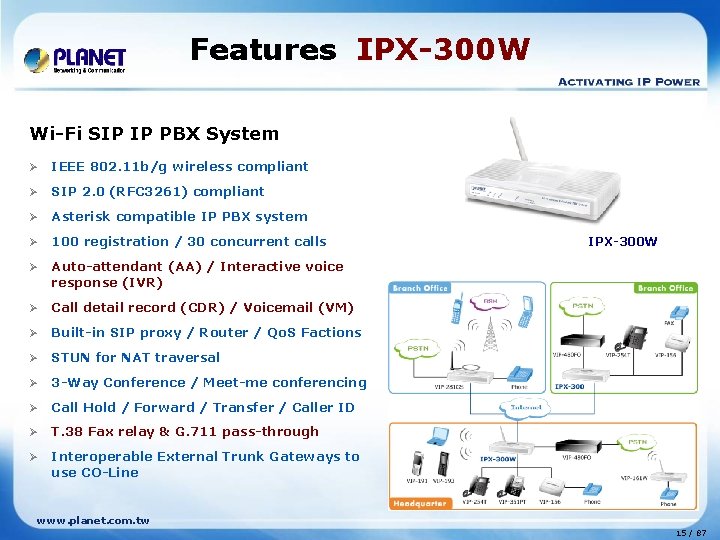 Features IPX-300 W Wi-Fi SIP IP PBX System Ø IEEE 802. 11 b/g wireless