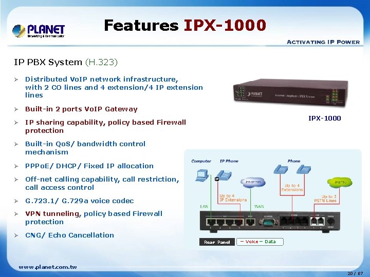 Features IPX-1000 IP PBX System (H. 323) Ø Distributed Vo. IP network infrastructure, with