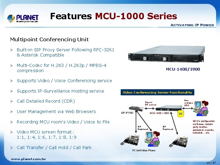 Features MCU-1000 Series Multipoint Conferencing Unit Ø Built-in SIP Proxy Server Following RFC-3261 &