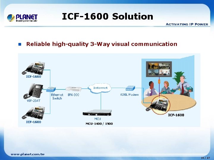 ICF-1600 Solution n Reliable high-quality 3 -Way visual communication MCU-1400 / 1900 www. planet.