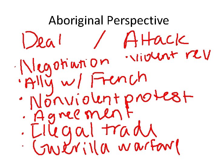 Aboriginal Perspective 