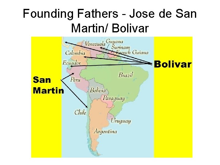Founding Fathers - Jose de San Martin/ Bolivar 