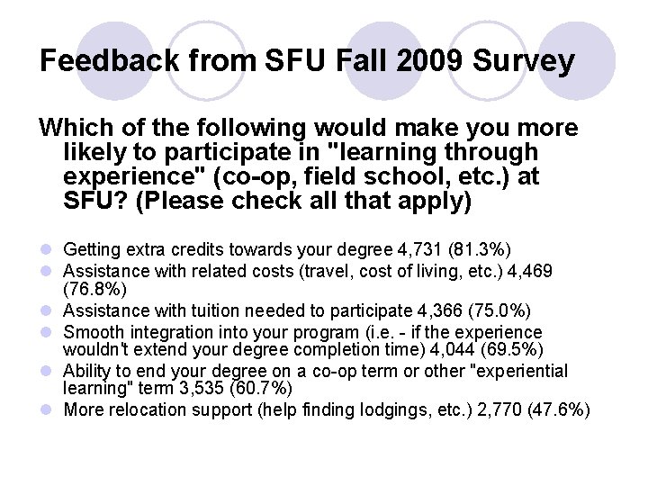 Feedback from SFU Fall 2009 Survey Which of the following would make you more