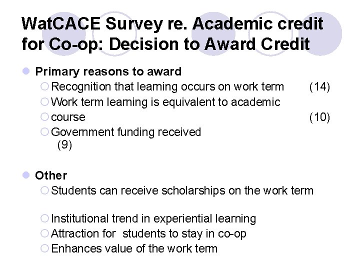 Wat. CACE Survey re. Academic credit for Co-op: Decision to Award Credit l Primary