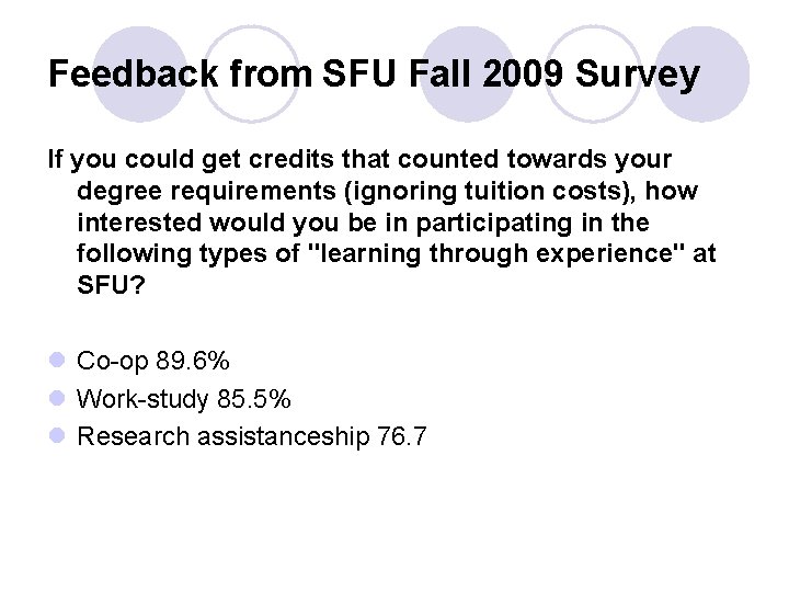 Feedback from SFU Fall 2009 Survey If you could get credits that counted towards