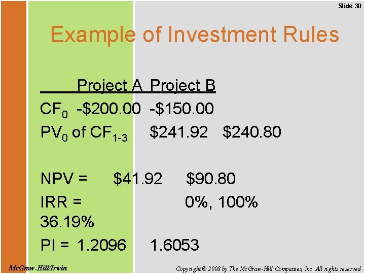 Slide 30 Example of Investment Rules Project A Project B CF 0 -$200. 00