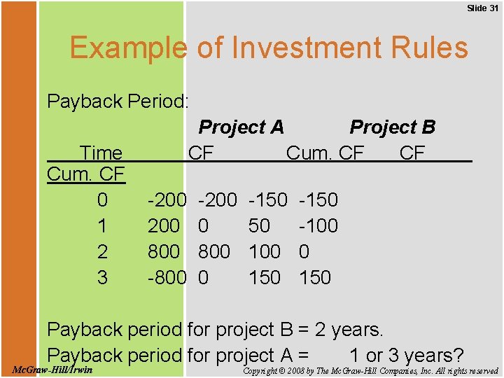 Slide 31 Example of Investment Rules Payback Period: Time Cum. CF 0 1 2
