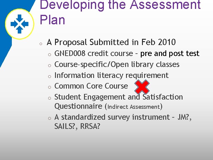 Developing the Assessment Plan o A Proposal Submitted in Feb 2010 o o o
