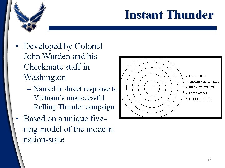 Instant Thunder • Developed by Colonel John Warden and his Checkmate staff in Washington
