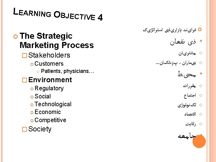 LEARNING OBJEC TIVE The Strategic Marketing Process � Stakeholders Customers Patients, physicians… � Environment