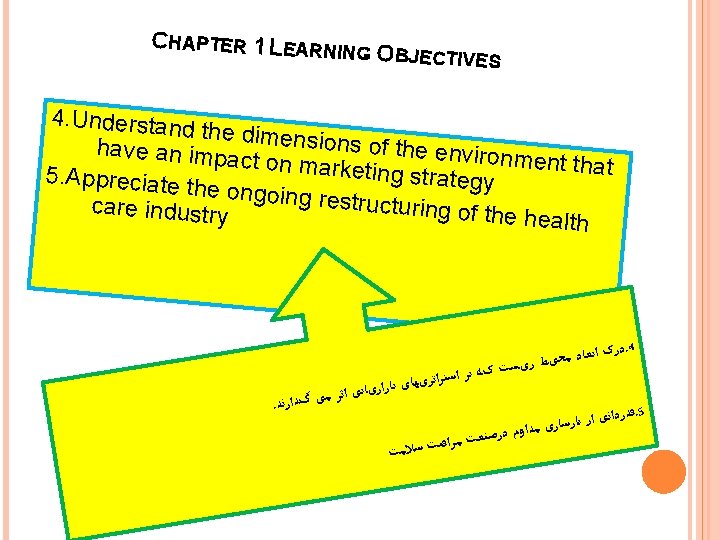 CHAPTER 1 LEARNIN G OBJECTIVES 4. Understand the dimensio ns of the env have