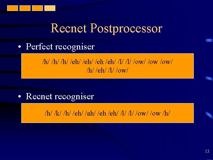 Recnet Postprocessor • Perfect recogniser /h/ /h/ /eh/ /l/ /ow /ow/ /h/ /eh/ /l/