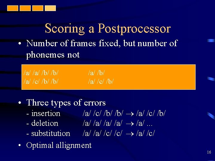 Scoring a Postprocessor • Number of frames fixed, but number of phonemes not /a/